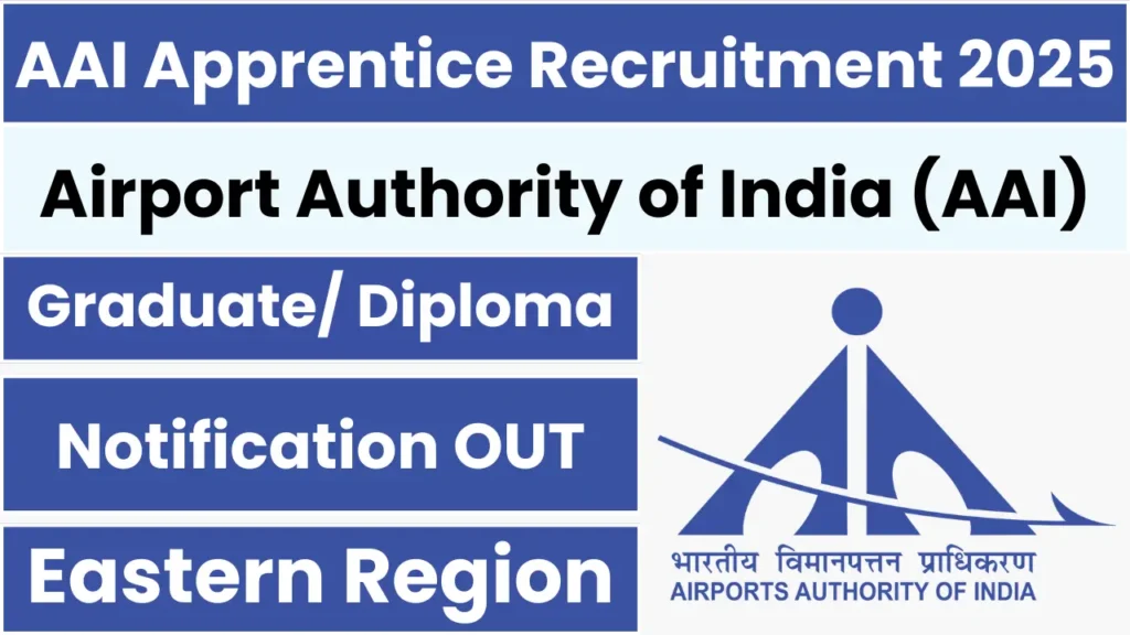 AAI Eastern Region Apprentice Recruitment 2025