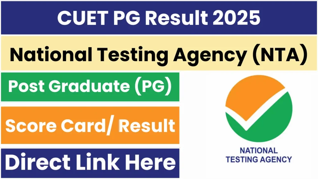 CUET PG Result 2025