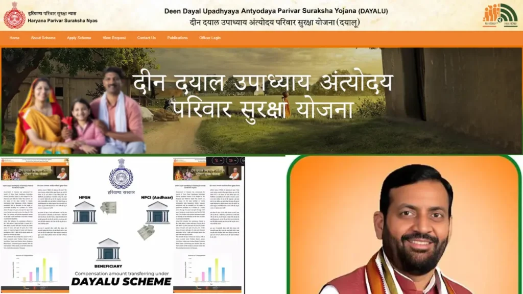 Dayalu Yojana Haryana 2025
