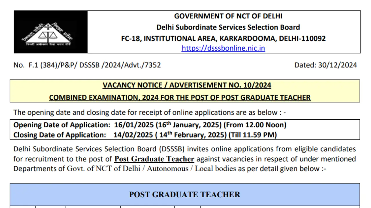 DSSSB PGT Recruitment 2025 Advt 10_2024