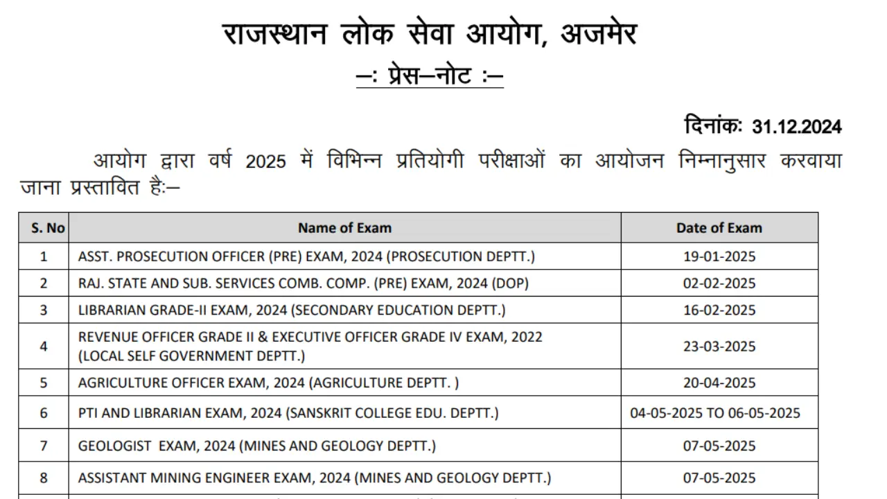 RPSC Exam Calendar 2025 Released