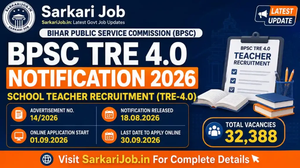 BPSC TRE 4.0 Notification 2026