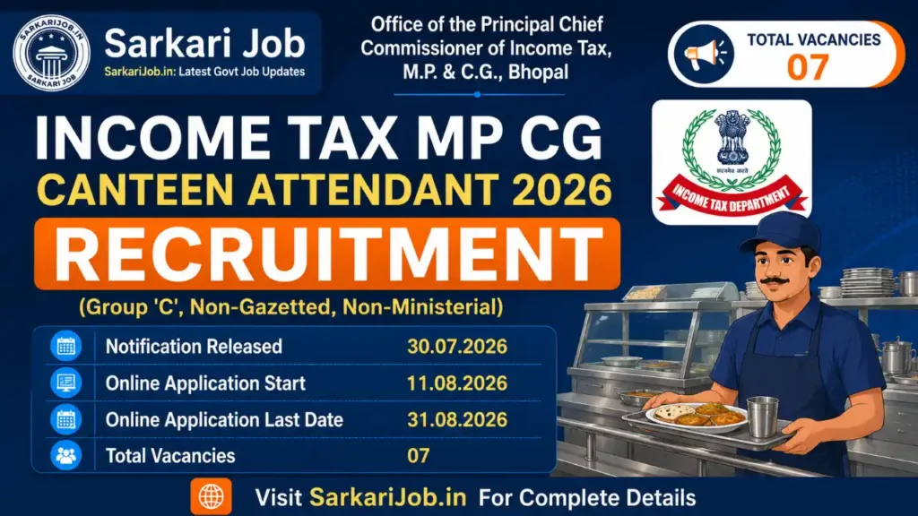 Income Tax MP CG Canteen Attendant Recruitment 2026