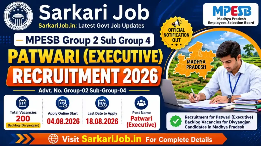 MPESB Group 2 Sub Group 4 Patwari Recruitment 2026