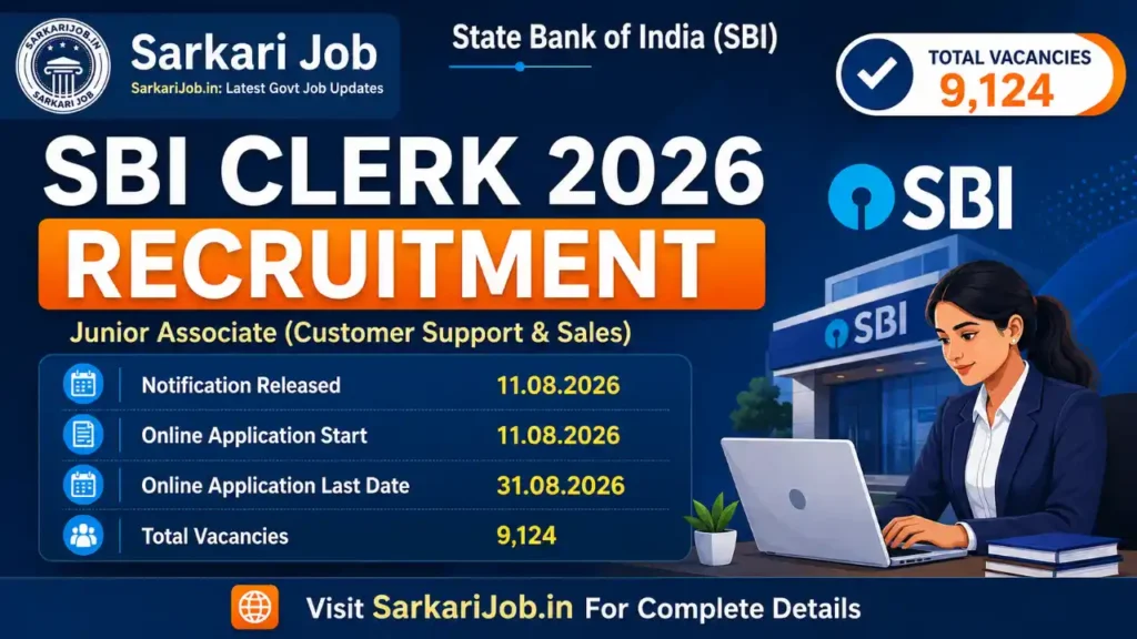 SBI Clerk Recruitment 2026