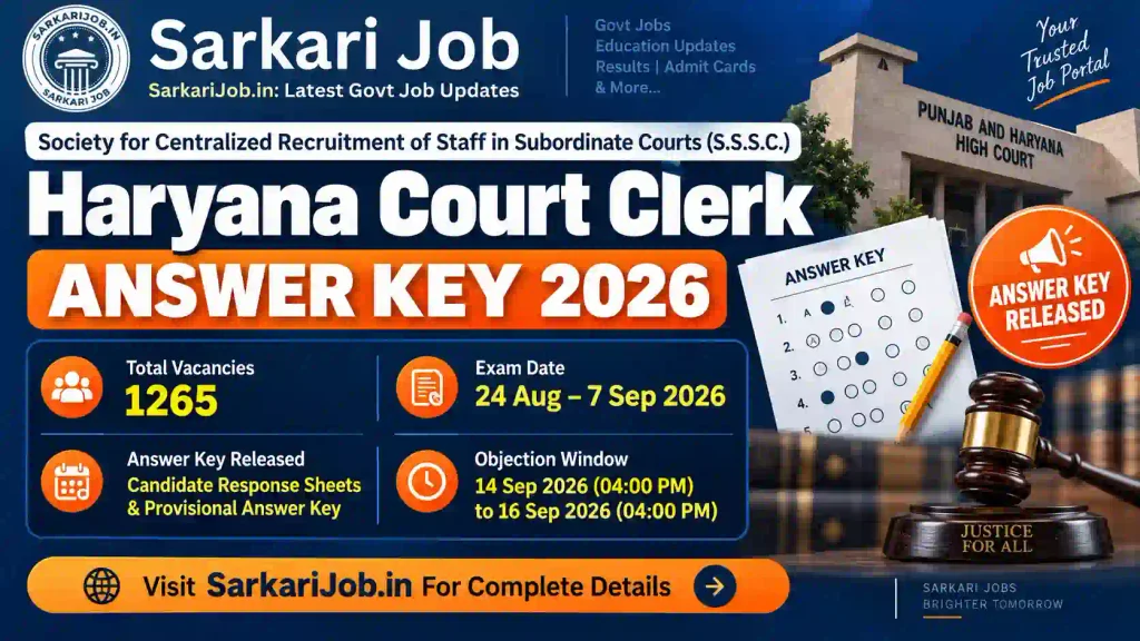 Haryana Court Clerk Answer Key 2026