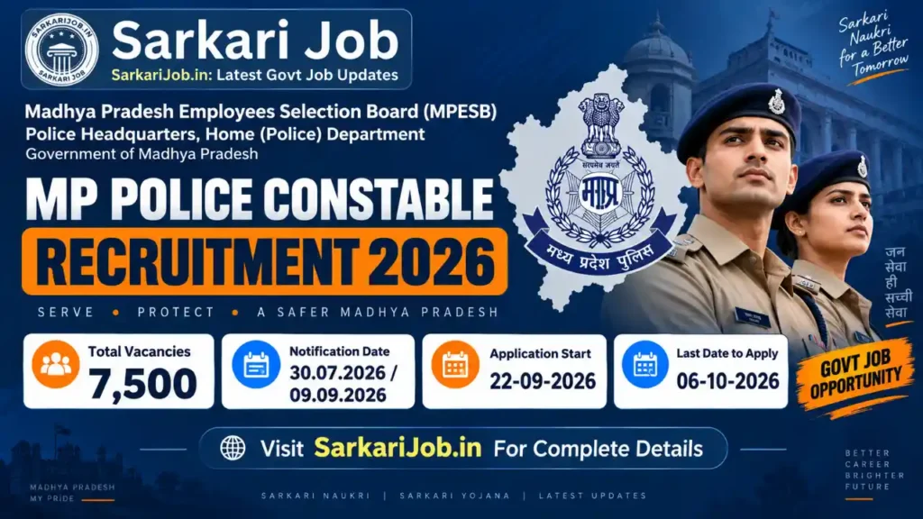 MP Police Constable Recruitment 2026