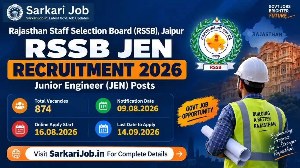 RSSB JEN Recruitment 2026